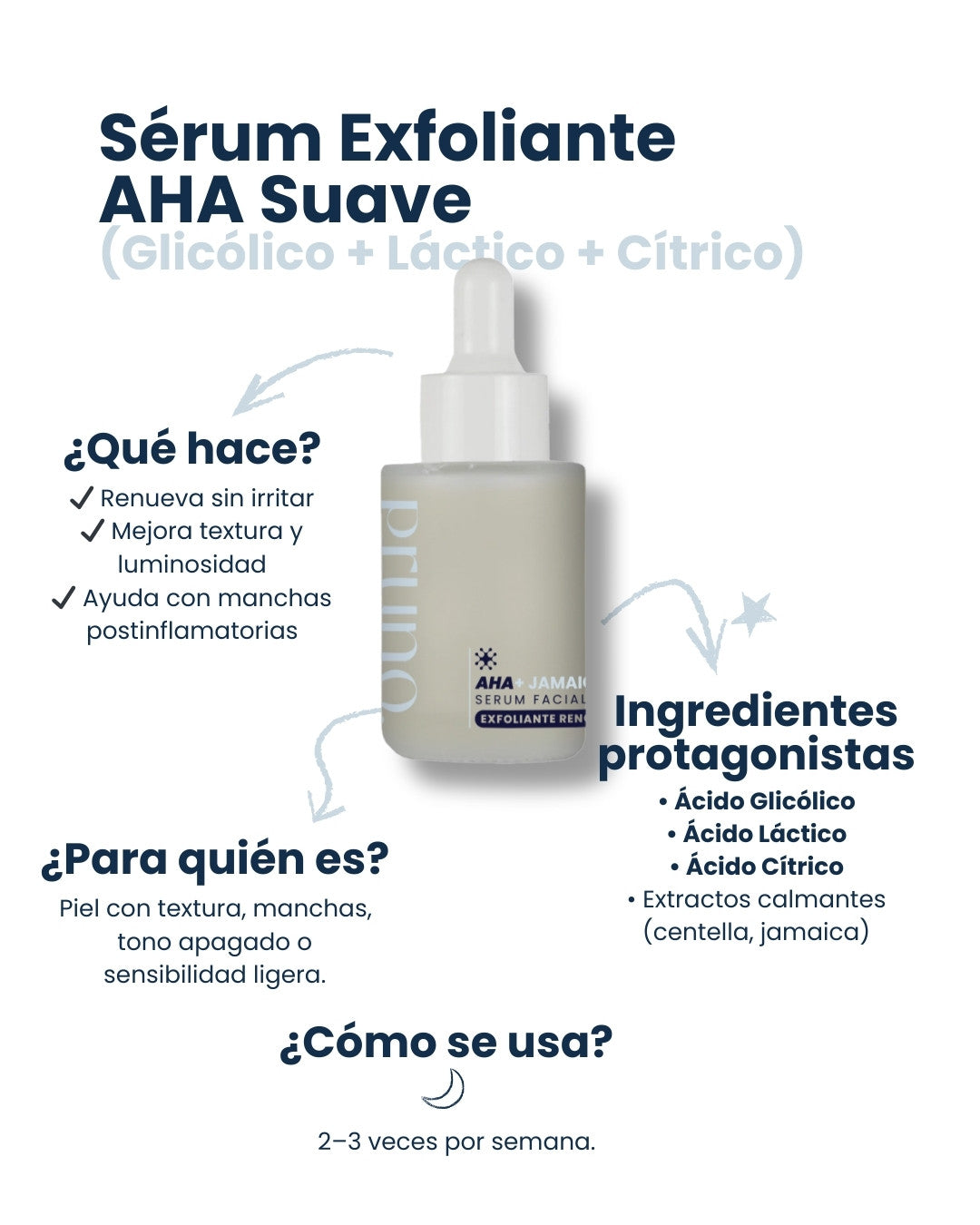 Sérum Exfoliante AHA Noche · 30 ml